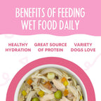 Weruva high moisture gravy wet dog food packaging display healthy pet meals