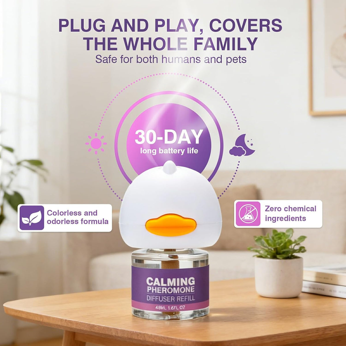 Diagram highlighting the 700 square feet coverage of the feline calming vapor.