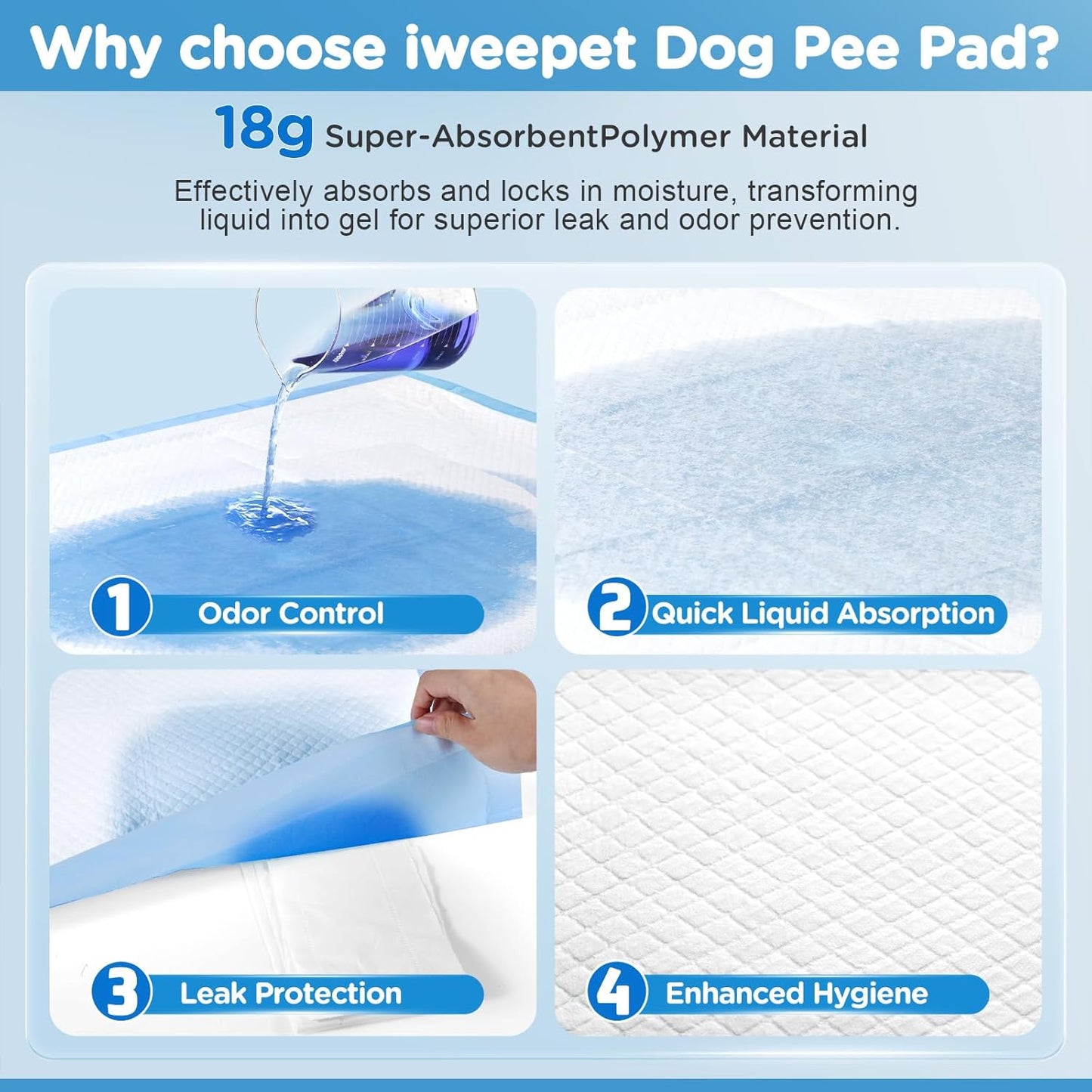 Iweepet disposable dog pads absorbent polymer layer test