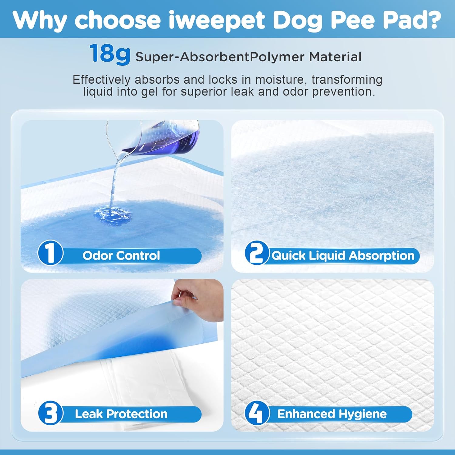 Iweepet disposable dog pads absorbent polymer layer test