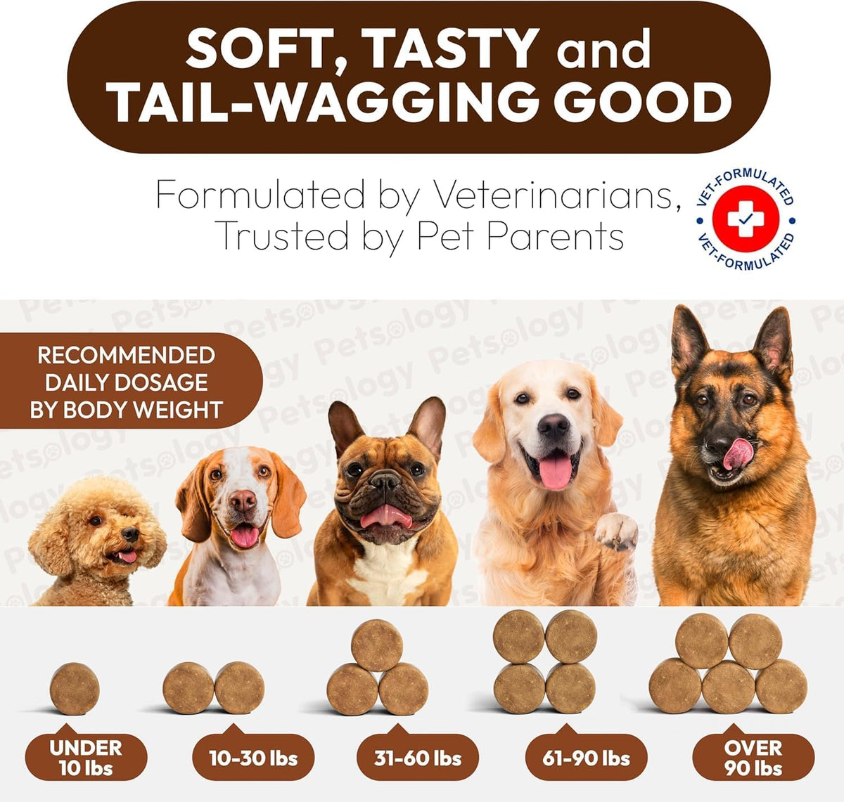 Close up of individual chicken flavored soft chew multivitamin for dog lumps and bumps treatment support.