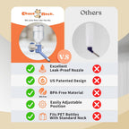 Packaging details of the authentic USA imported Choco Nose H590 pet water bottle.