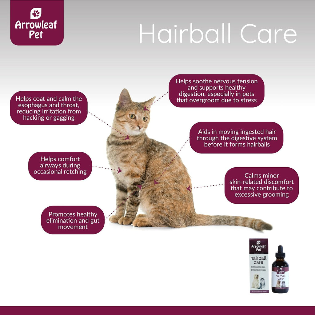 Herbal remedy for pet bloating and intestinal discomfort bottle back label.