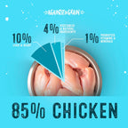 Evanger's HiBio chicken superfood eighty five percent meat kibble alternative