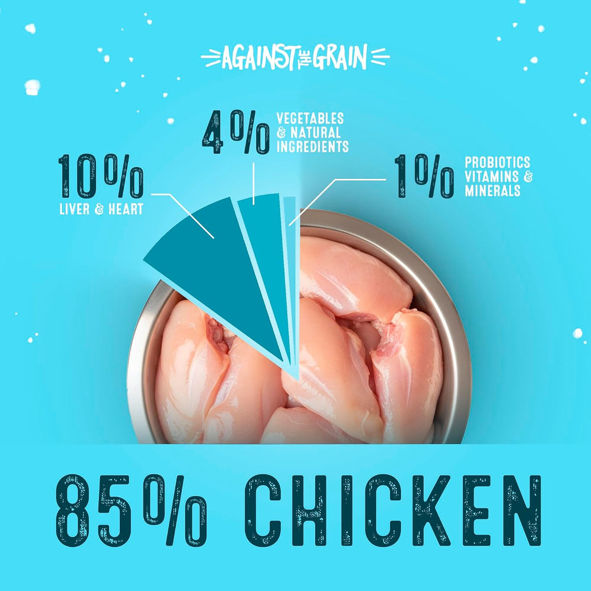Evanger's HiBio chicken superfood eighty five percent meat kibble alternative