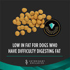 Purina Pro Plan EN Gastroenteric dry dog food bag showing ingredient list and feeding guidelines.