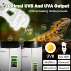 Side view of the energy saving Lucky Herp reptile light bulb with clear brand markings.