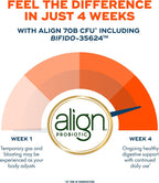 Align Probiotic daily wellness supplement lifestyle view
