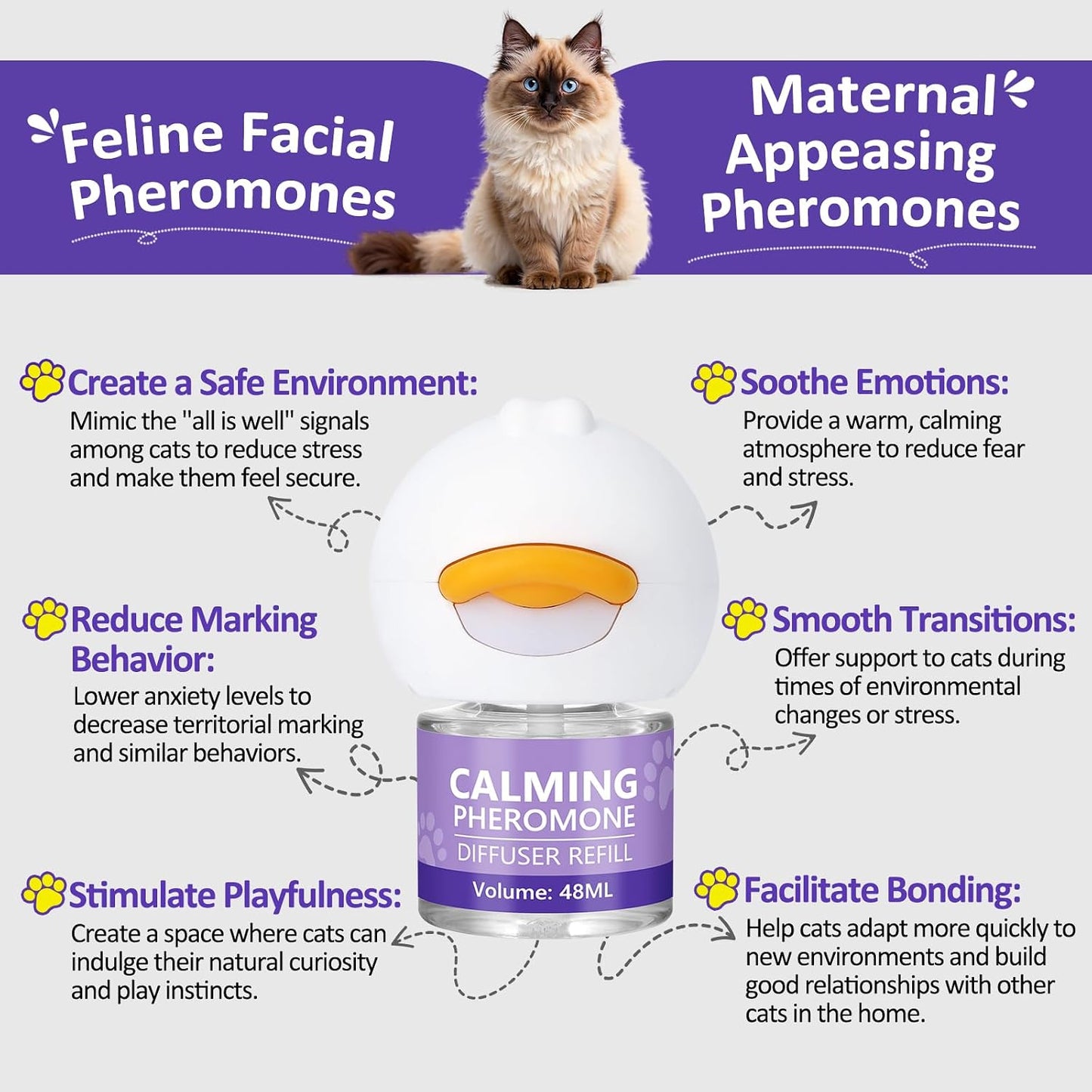 OcePor cat calming kit packaging highlighting the thirty day supply per refill bottle.