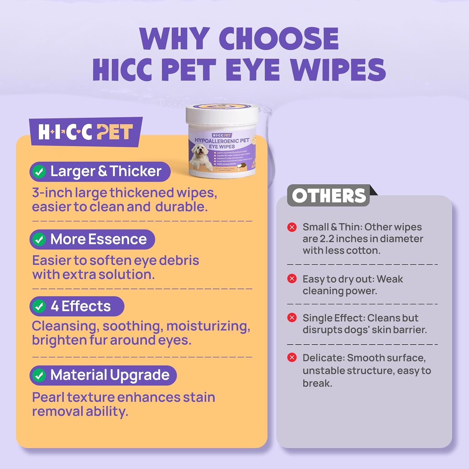Hypoallergenic vet recommended dog eye infection care wipes container