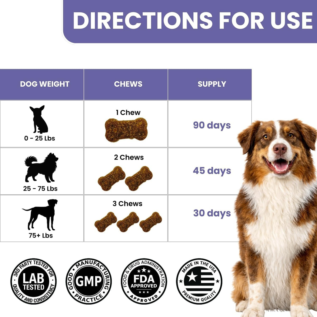 Tratez veterinarian formulated dog vitamin e chews