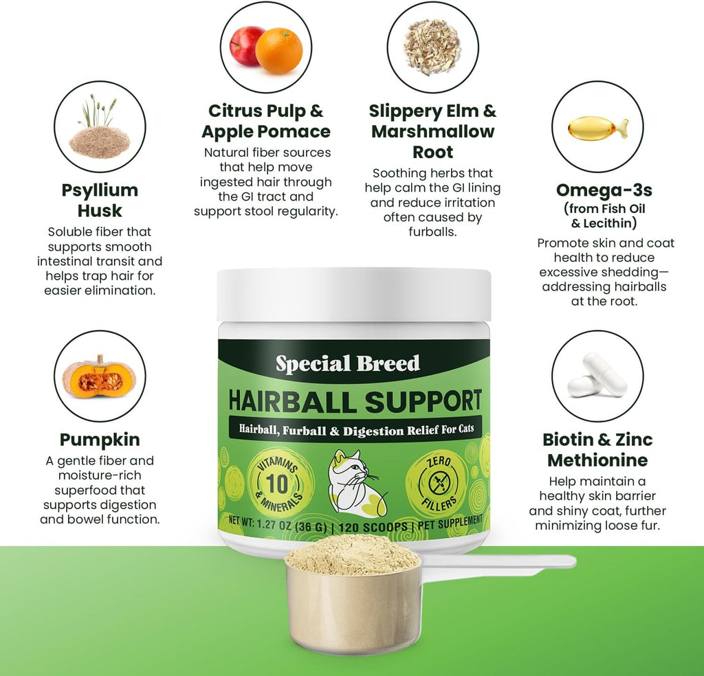 Back label of Special Breed Hairball Support illustrating daily dosage directions and nutritional profile
