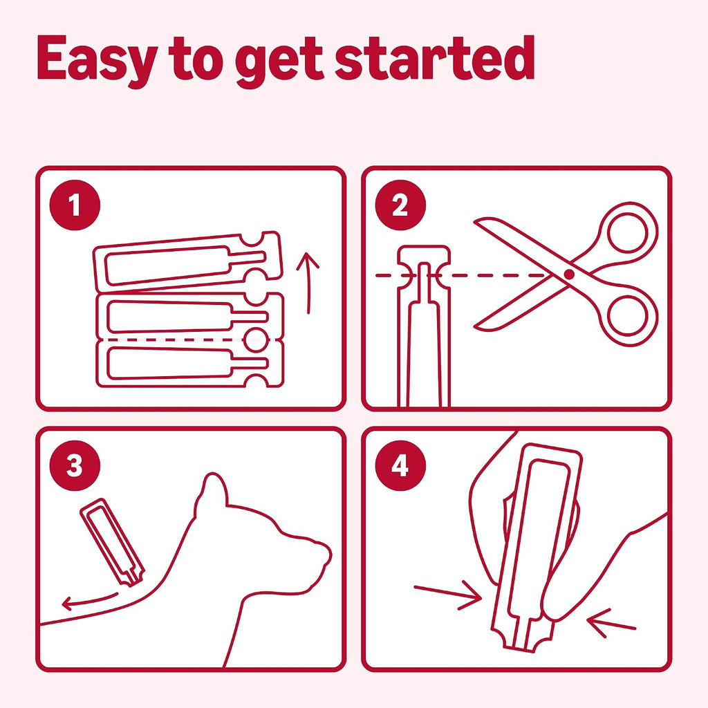 Waterproof flea and tick drops box highlighting thirty day continuous protection details.