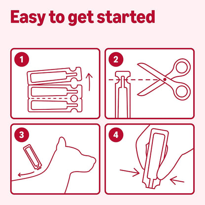 Waterproof flea and tick drops box highlighting thirty day continuous protection details.
