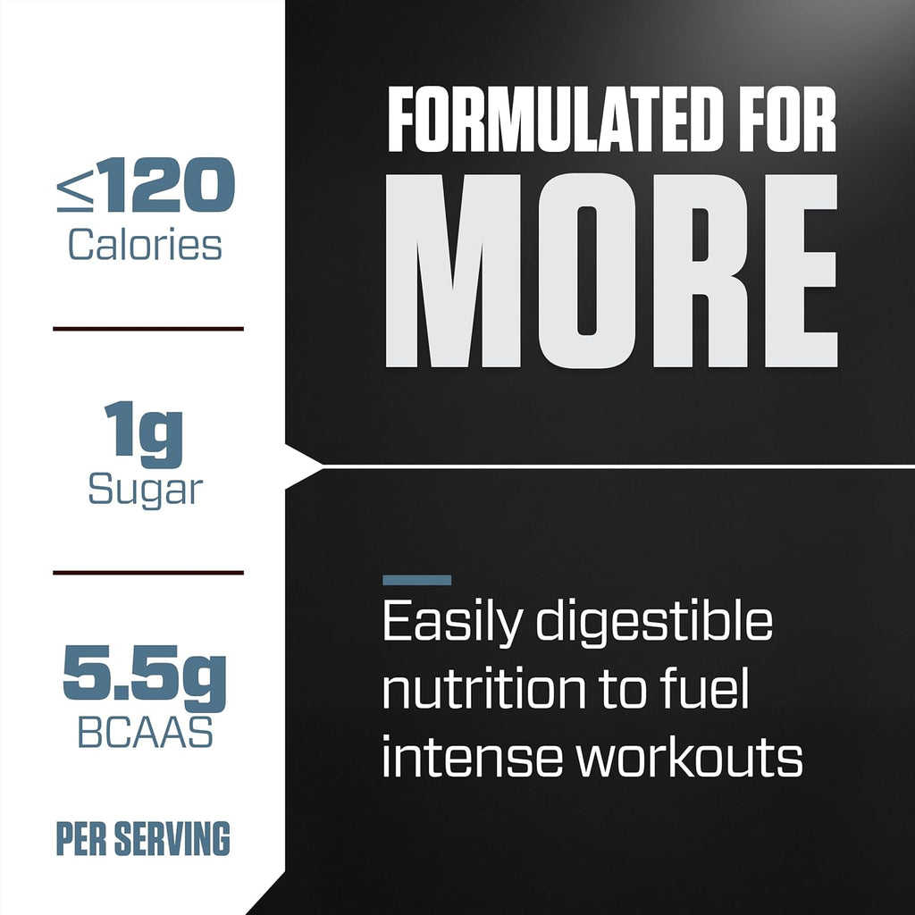 Dymatize ISO100 whey protein powder scoop texture and consistency