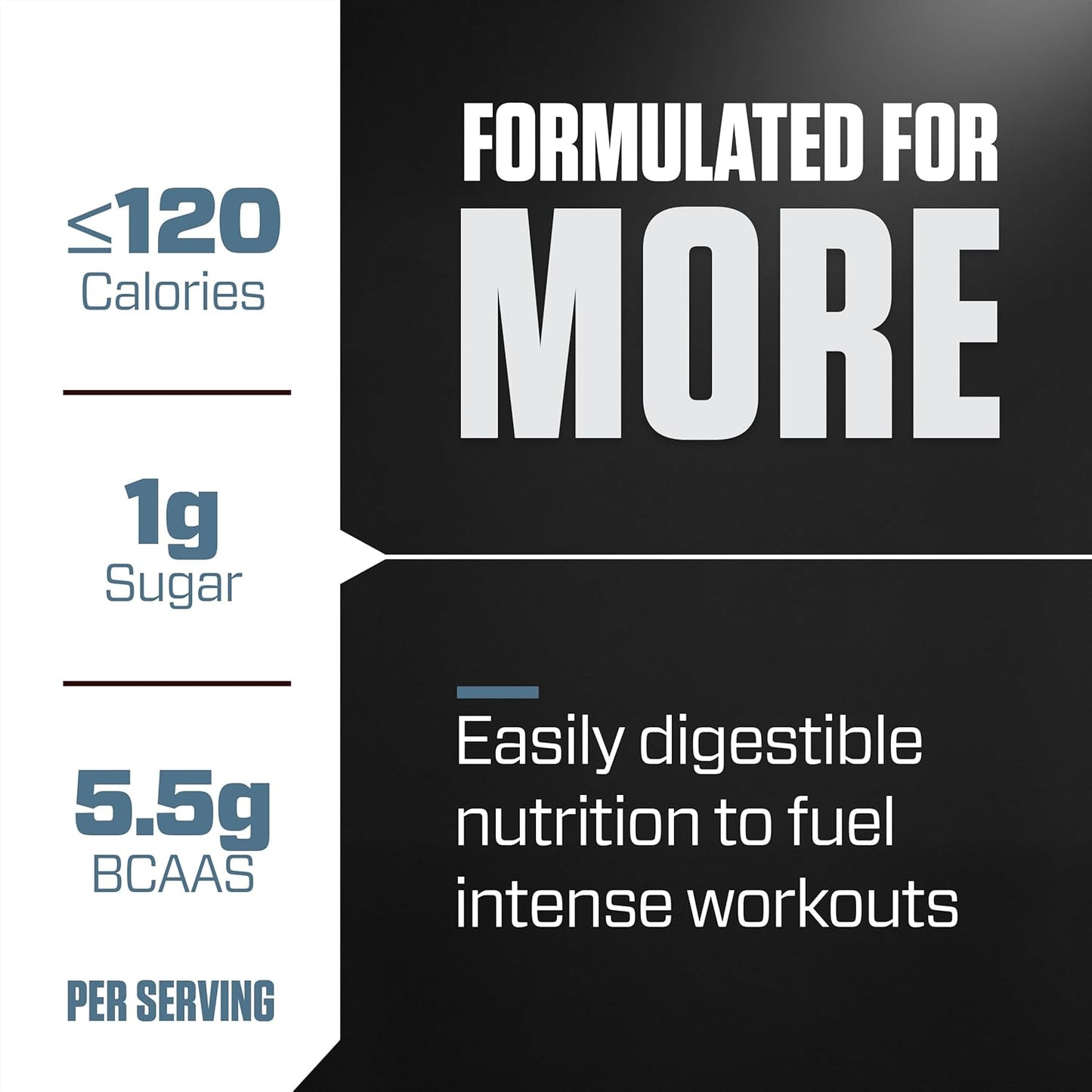 Back label of Dymatize ISO100 Whey Protein Isolate illustrating nutrition facts and twenty-five grams protein breakdown.