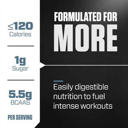 Back label of Dymatize ISO100 Whey Protein Isolate illustrating nutrition facts and twenty-five grams protein breakdown.