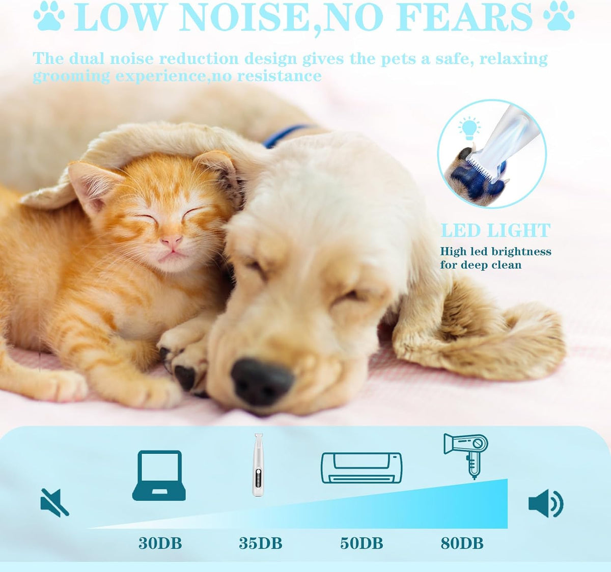 AMNICOOK pet grooming kit close up of the eighteen millimeter precision blade head