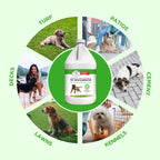 Stuart Pet Supply professional strength pet urine enzyme cleaner container top view