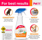 Non-toxic dog housebreaking spray bottle details