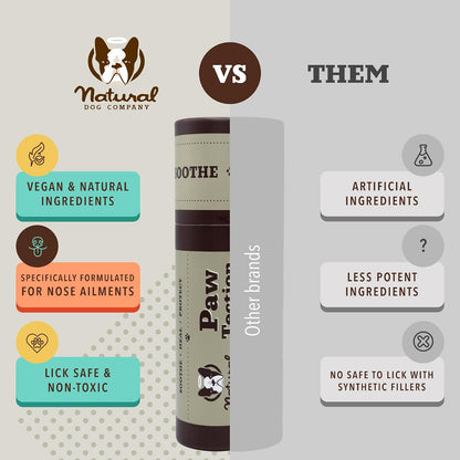 Natural Dog Company paw care product branding