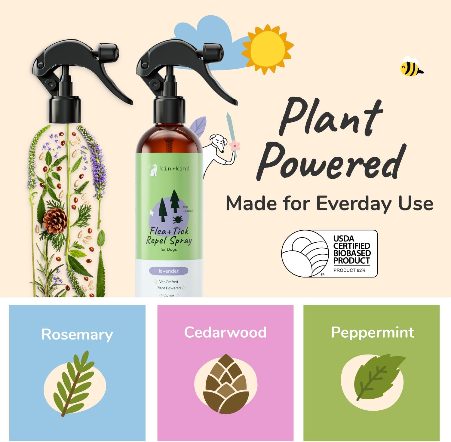 Kin+kind dog grooming kit with lavender essential oils for pest control
