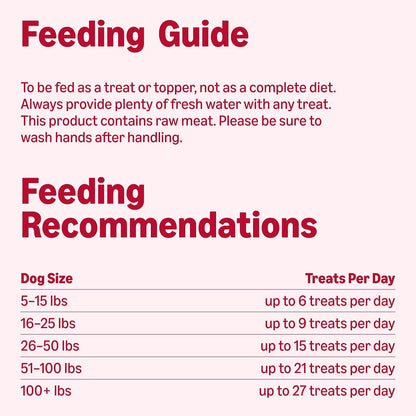 Crunchy bite sized freeze dried meat treats for puppy and adult dog training