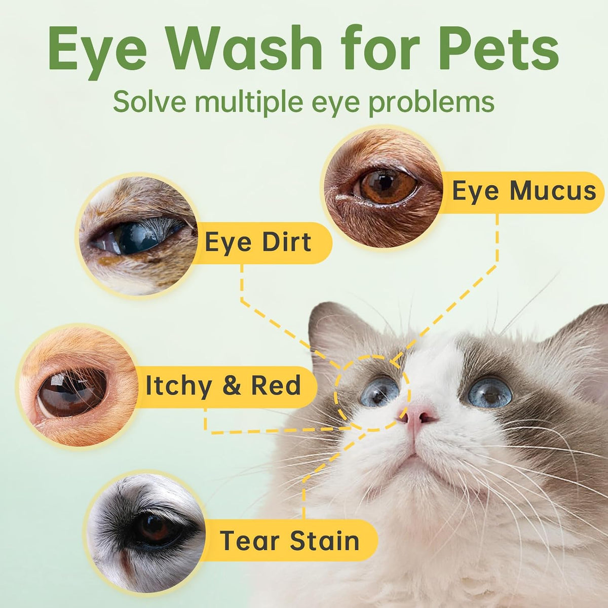 Ancopaws pet eye wash solution with 360 degree rotating cap