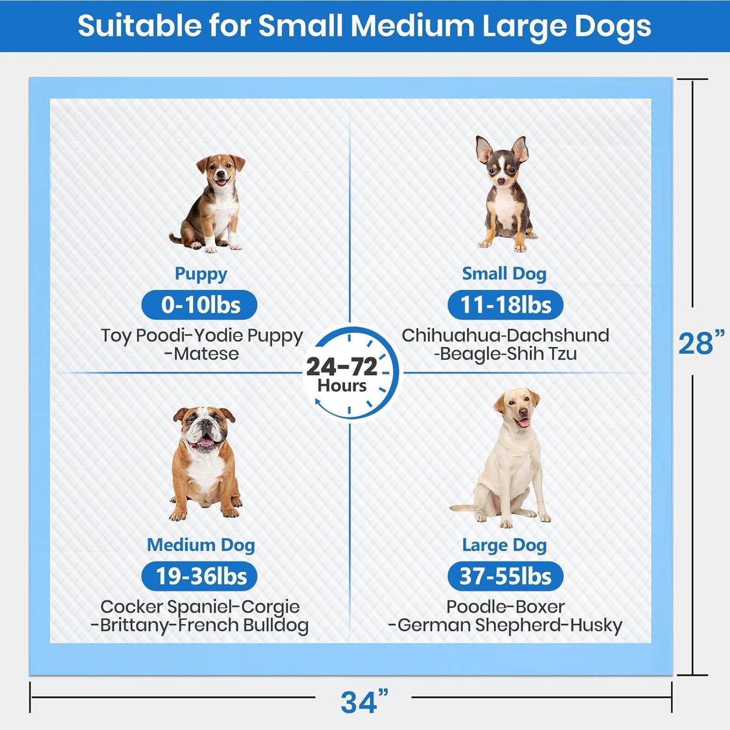 Pack of thirty count disposable extra large dog training pads for household hygiene.