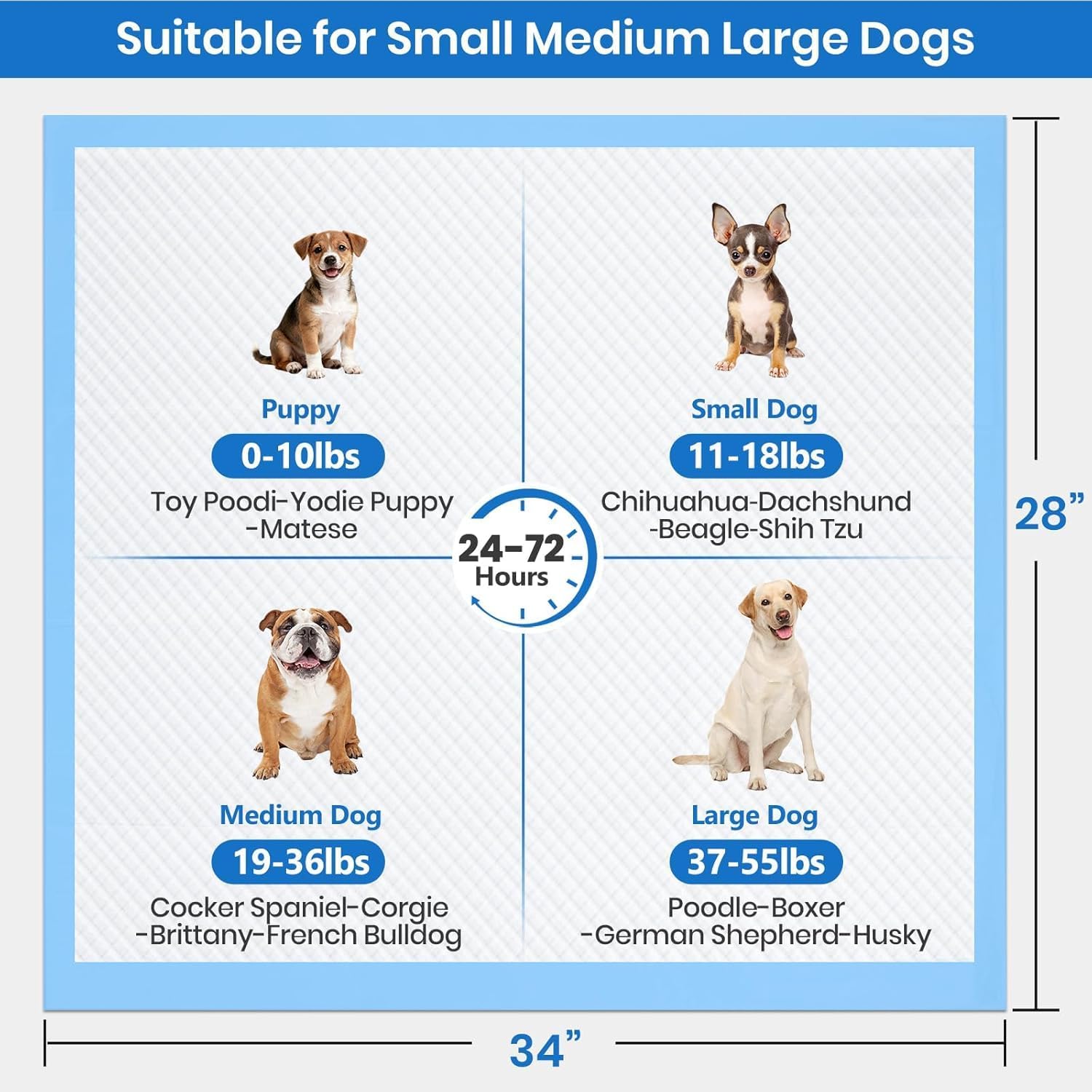 Pack of thirty count disposable extra large dog training pads for household hygiene.