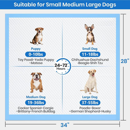 Pack of thirty count disposable extra large dog training pads for household hygiene.