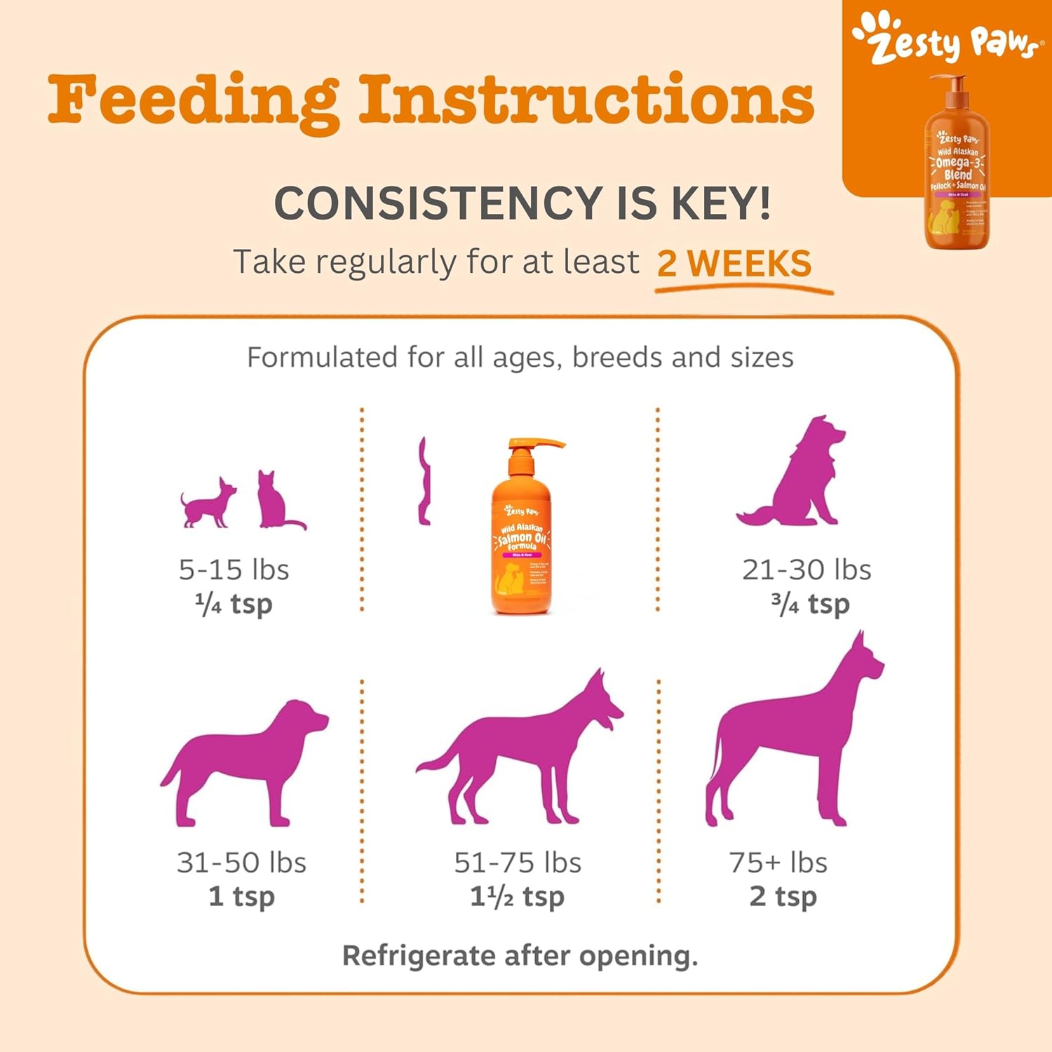 Omega-3 and collagen dog supplement wellness bundle