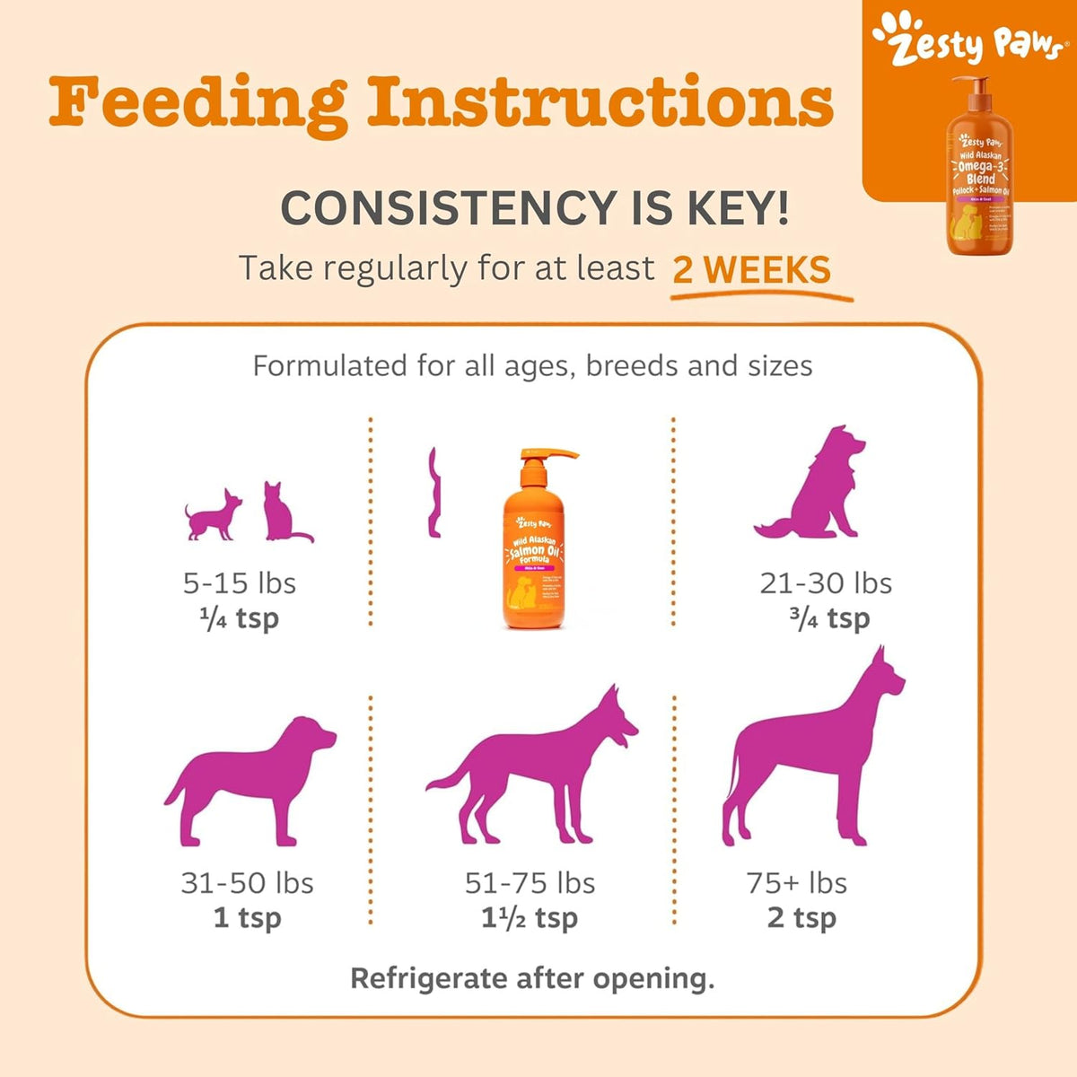 Omega-3 and collagen dog supplement wellness bundle