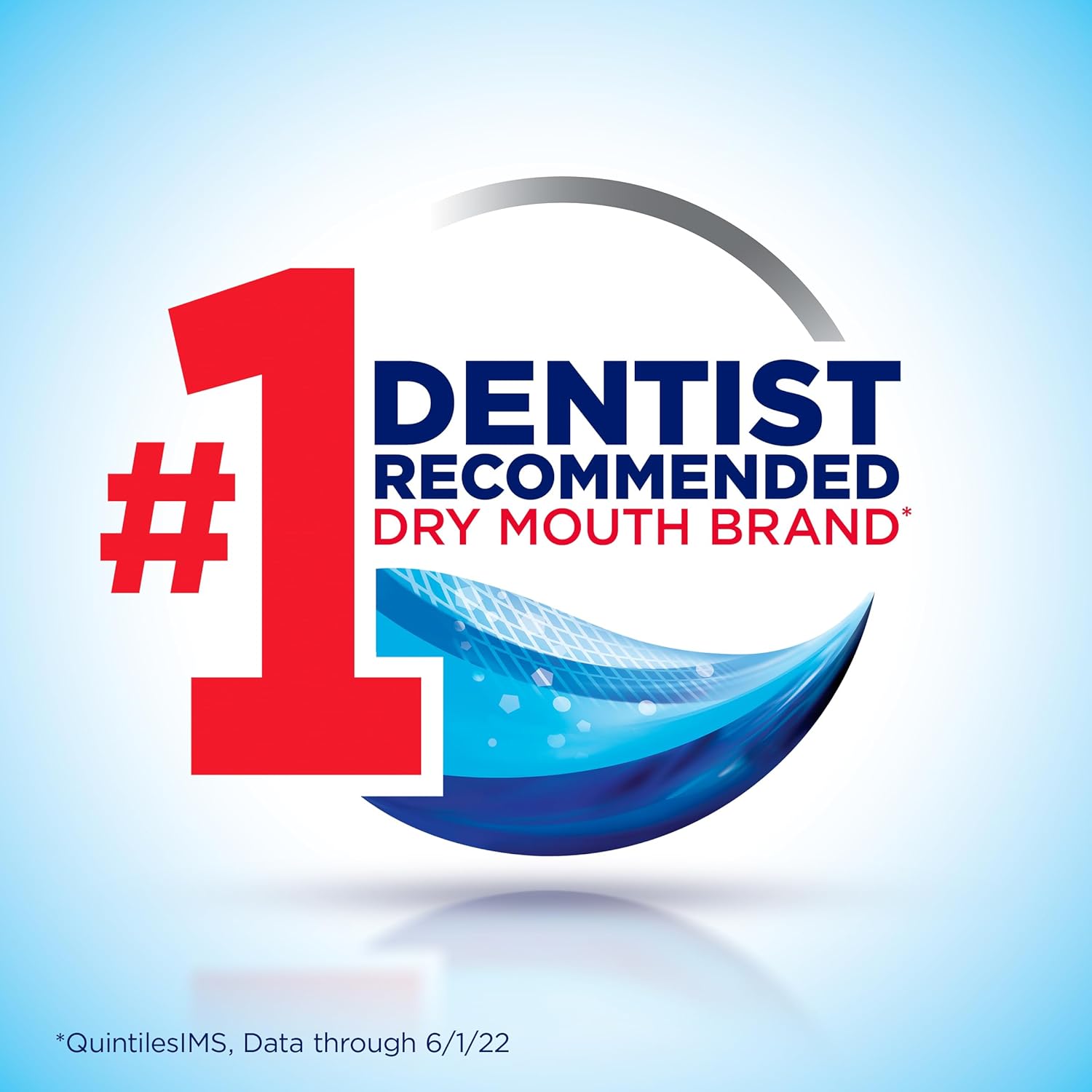 Biotene Oral Rinse Mouthwash for Dry Mouth, Fresh Mint - 16 fl oz - Image 5