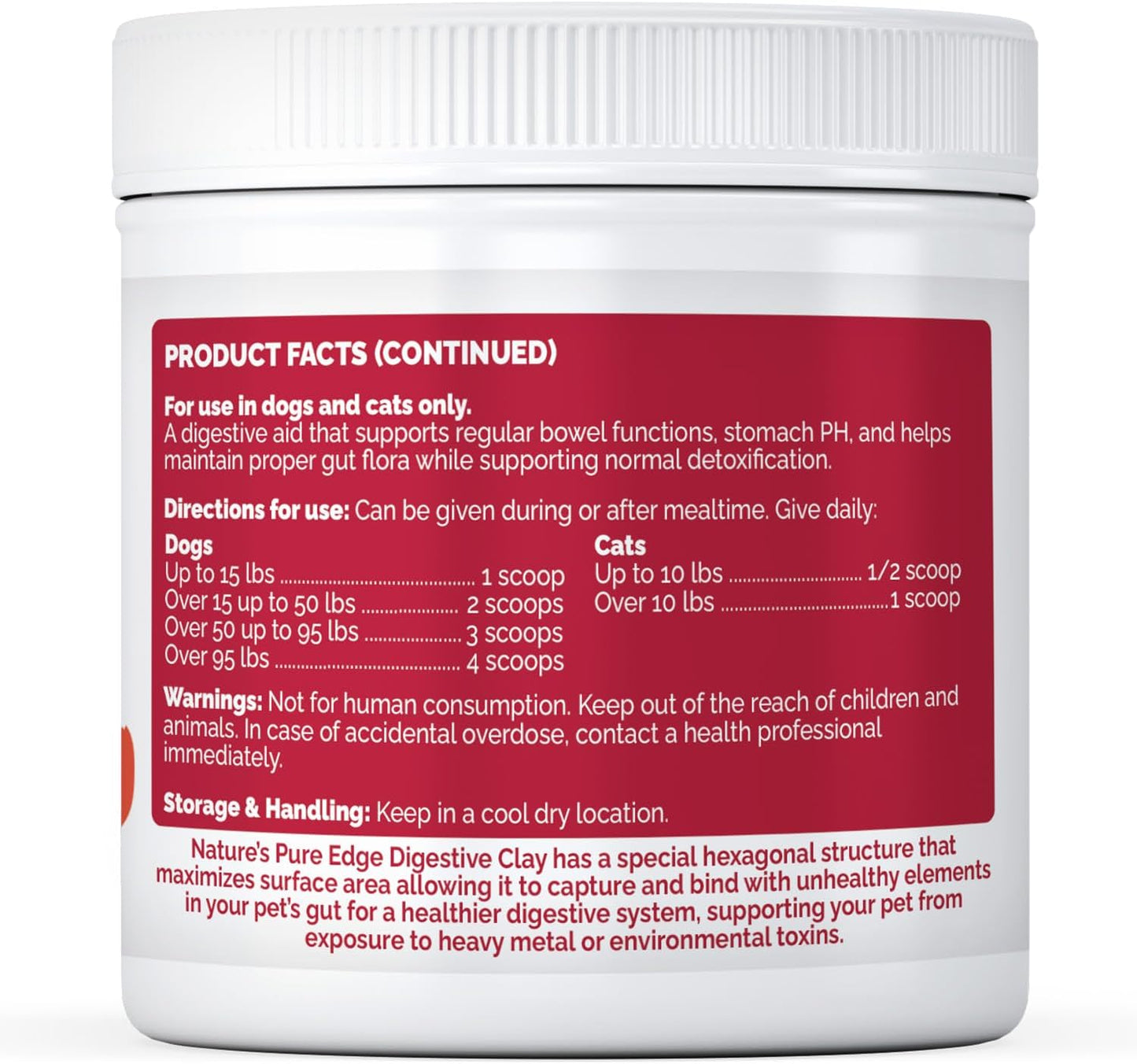 Veterinary grade clay powder for pet digestion
