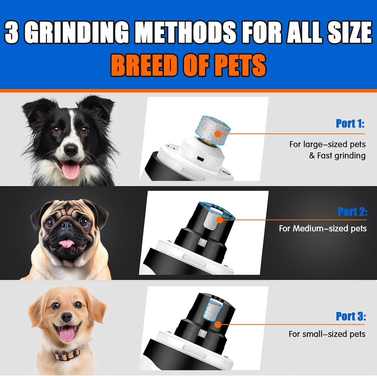 Close up of Viwik pet nail grinder grinding ports