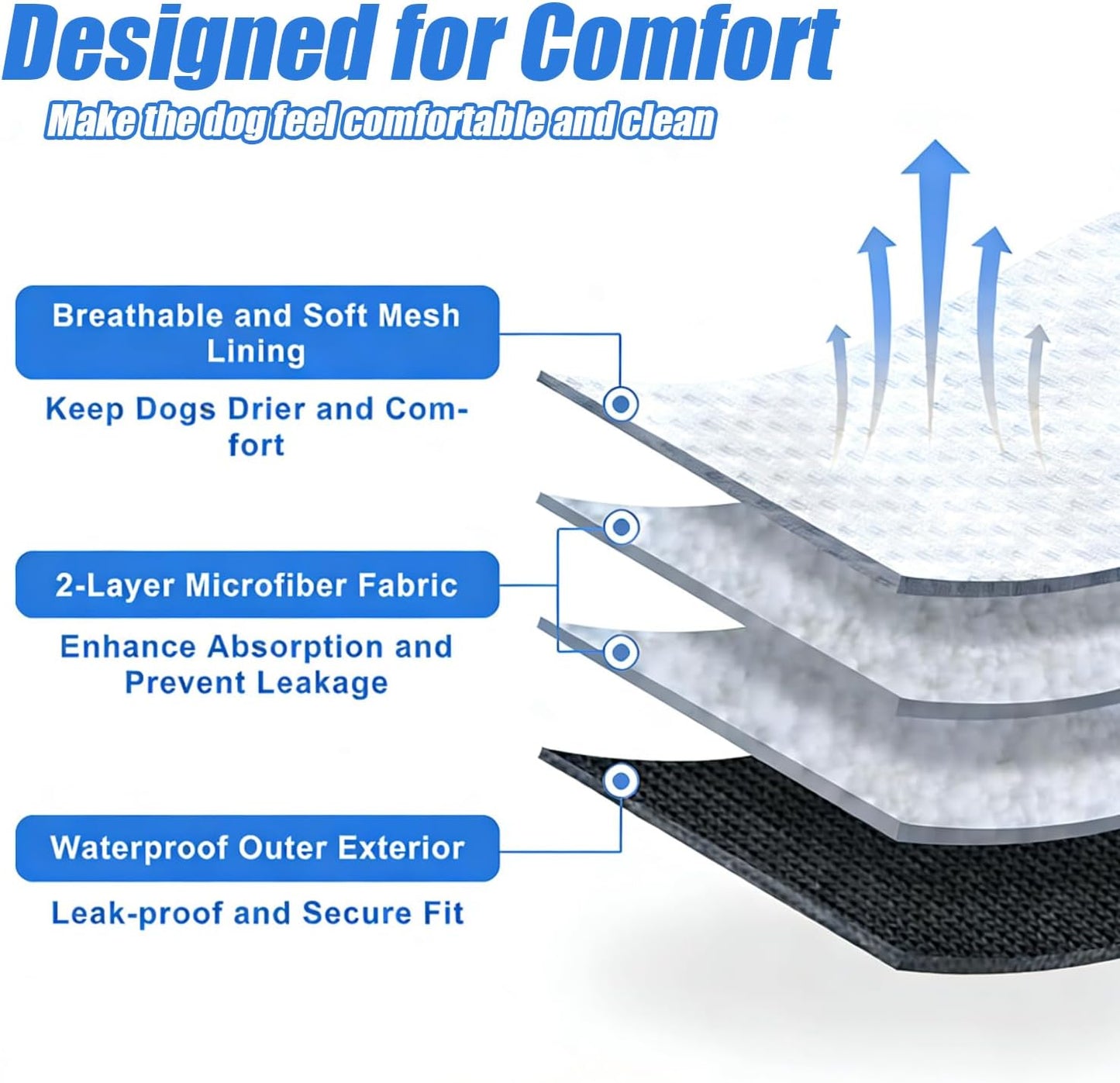 Medium size male pet belly wrap highlighting the interior absorbent lining