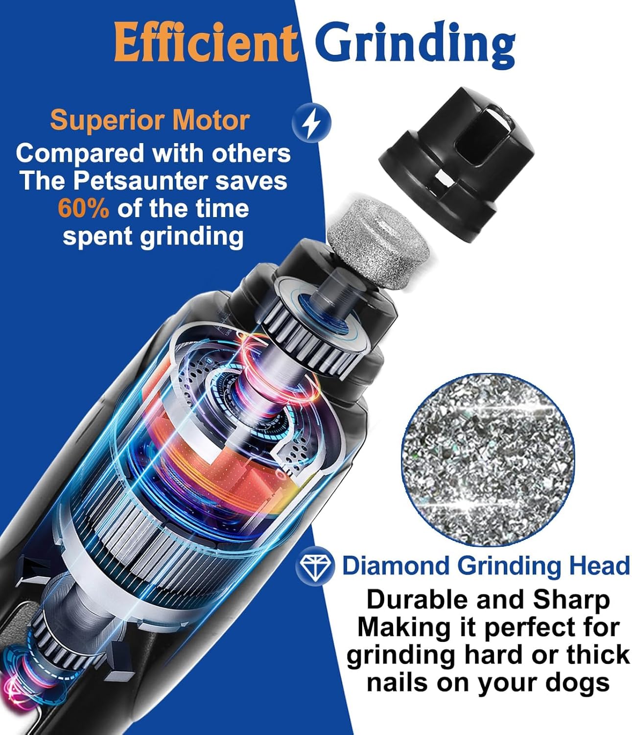Close up of Petsaunter diamond bit grinder head