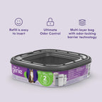 Multi-layer odor barrier film structure diagram