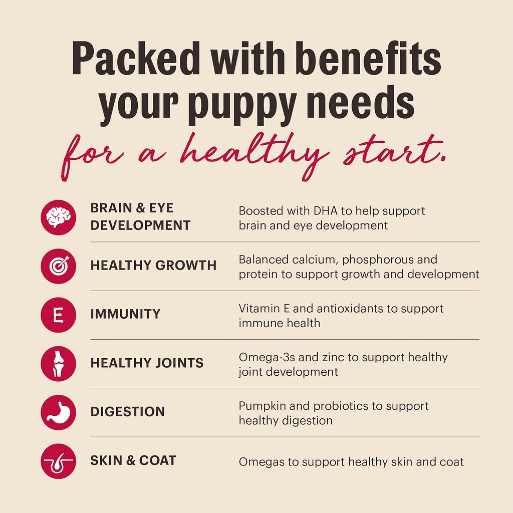 The Honest Kitchen Whole Grain puppy food benefits chart