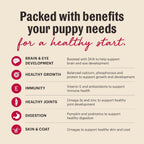 The Honest Kitchen Whole Grain puppy food benefits chart