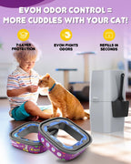 Flydew imported cat litter disposal refill packaging back details.