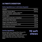Graphic showing digestive benefits for dogs