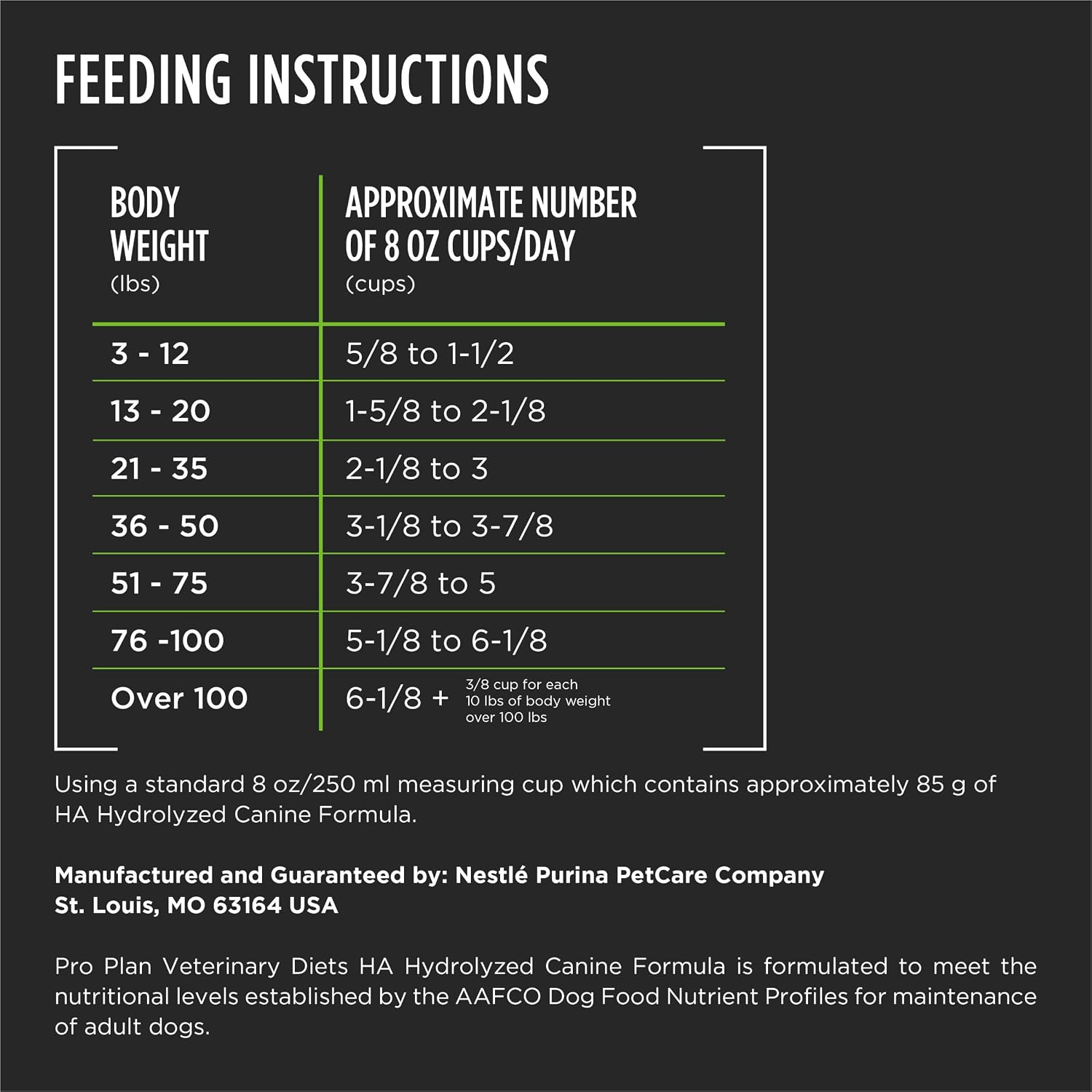 Authentic USA imported Purina Pro Plan therapeutic veterinary diet for adult dogs and puppies