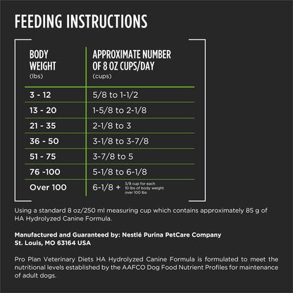 Authentic USA imported Purina Pro Plan therapeutic veterinary diet for adult dogs and puppies