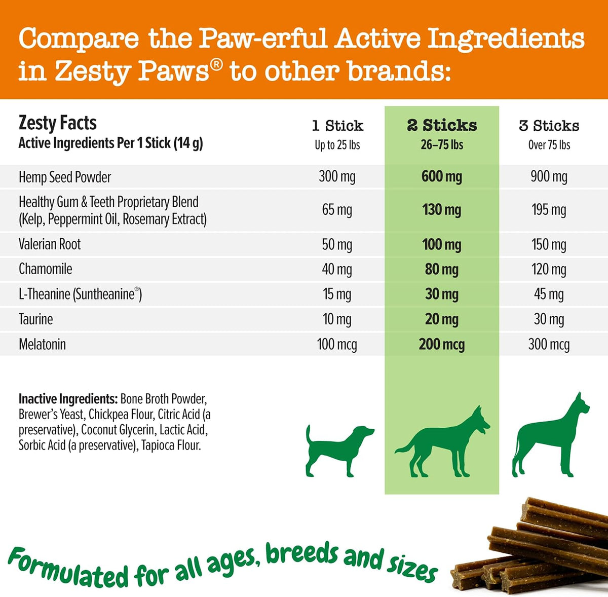 USA imported calming dental treats for hyperactive dogs close up