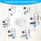 Redoso triple filtration pet fountain filters showing the high density cotton and activated carbon layers.