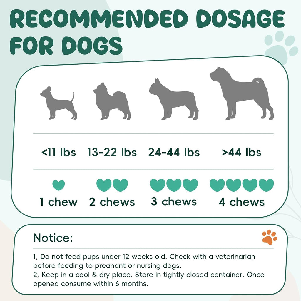 LHQR continuous internal protection dog chewable supplement container