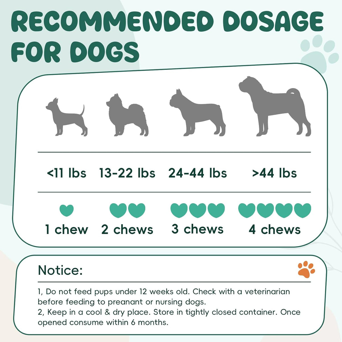 LHQR continuous internal protection dog chewable supplement container