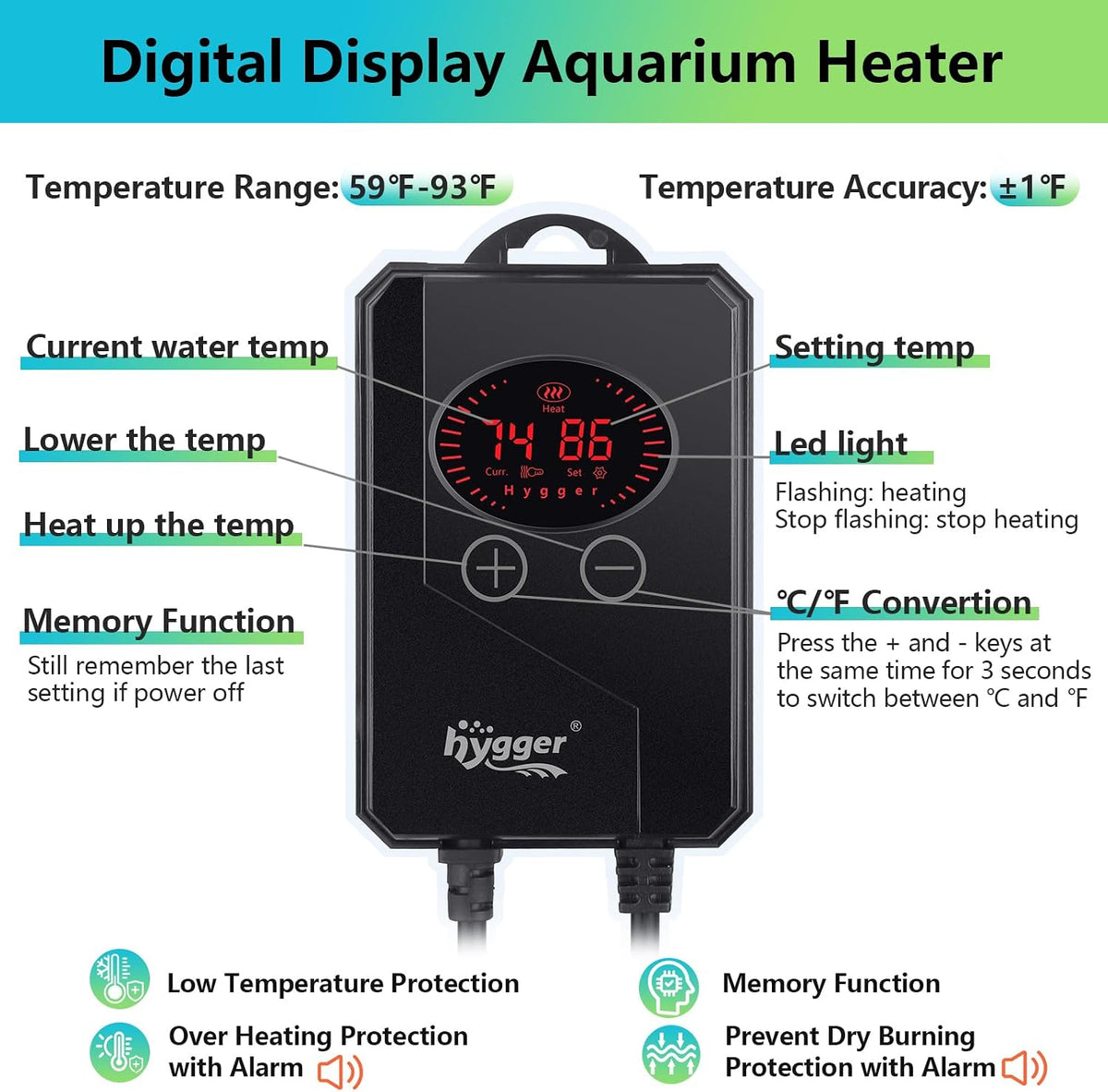 Submersible fish tank heater showing protective guard details